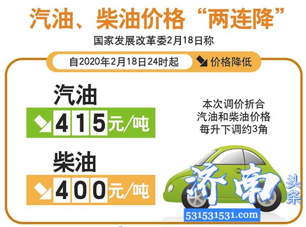 国家发展改革委称2月18日24时起，国内汽油、柴油价格每吨分别降低415元和400元