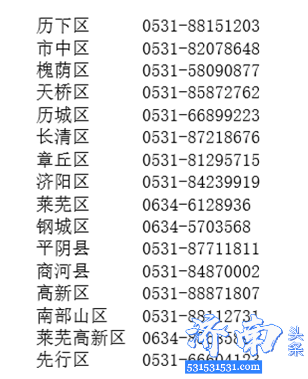 济南市民政局消息疫情防控一线人员家里老人可到23家养老机构临时托养， 附机构名单