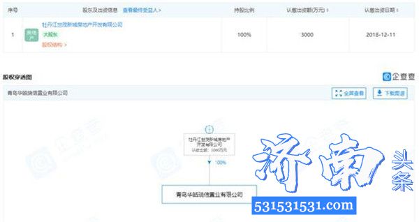 世茂收购济南华皓053e（唐冶）新媒体产业园和青岛华皓锦域、华皓香奈公馆两项目