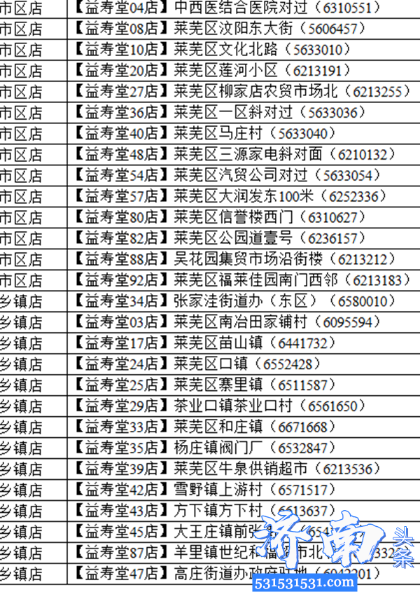 济南莱芜区每日19点30分开放网上预约口罩每次可购买2个周期预约一次