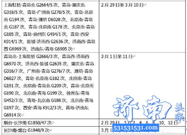 中国铁路济南局集团消息2月底至3月中旬一批列车停运其中经潍列车50余趟