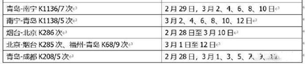 中国铁路济南局集团消息2月底至3月中旬一批列车停运其中经潍列车50余趟