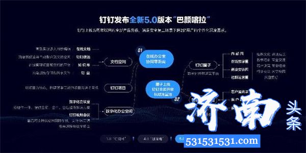 2月25日钉钉5.0巴颜喀拉在线发布钉钉圈子、钉钉广场等满足超2亿用户个性化需求