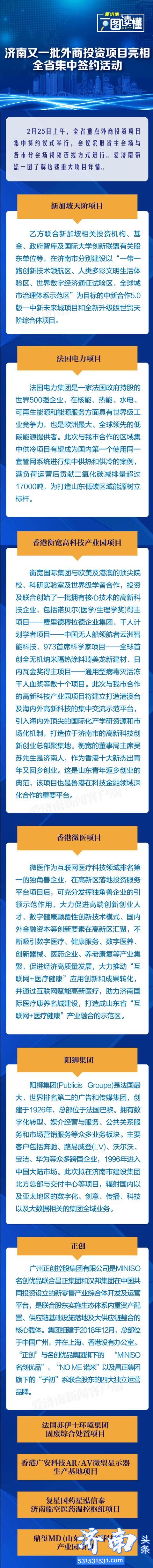 新加坡天阶、阳狮集团、正创等多个外商投资项目签约济南