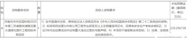 济南市市中区园林局2020年度二环南路快速路花景大道绿化提升工程招标公告