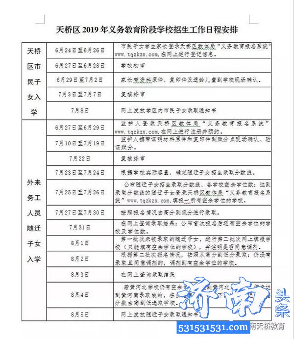 济南2020年上小学的家长 请务必收藏这篇文章 了解各区户籍入学政策要求