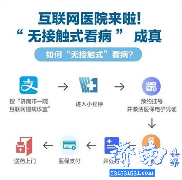 济南率先试点互联网医院，从挂号、就诊到开药、送药，就医全过程均可网上完成