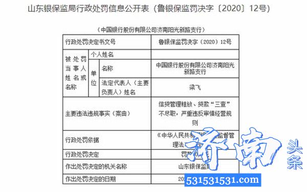 山东银保监局决定对中国银行股份有限公司济南阳光新路支行罚款40万元