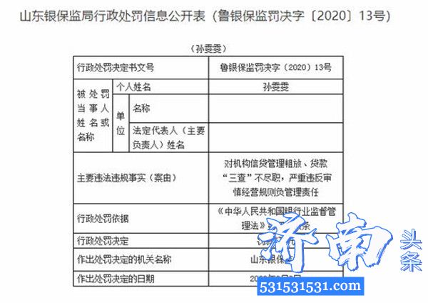 山东银保监局决定对中国银行股份有限公司济南解放路支行罚款45万元