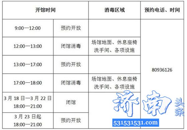 山东省内最全面的运动场馆开放时间 请收藏