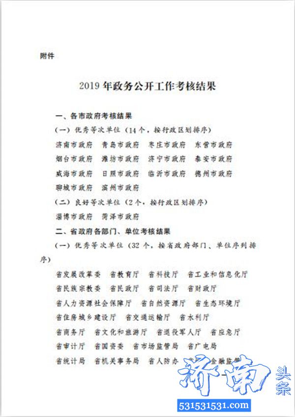 山东省发布关于2019年全省政务公开工作考核情况的通报