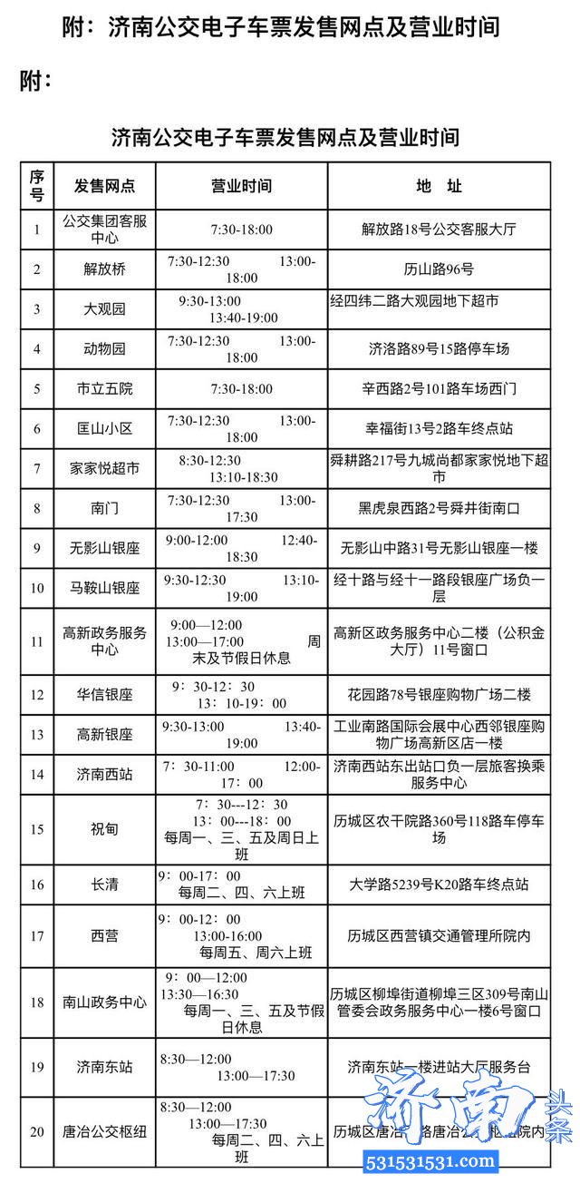 济南公交将于4月15日—6月15日推出春秋季节优惠卡、绿色出行卡30日卡5折优惠权益