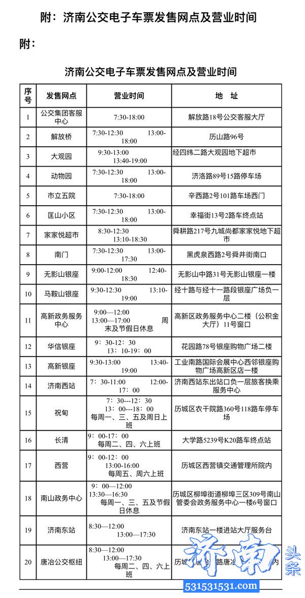 济南市春秋季节优惠卡、绿色出行卡等4月1日起开启充值购卡通道