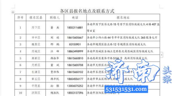 济南市消防救援支队政府专职消防员开始招录