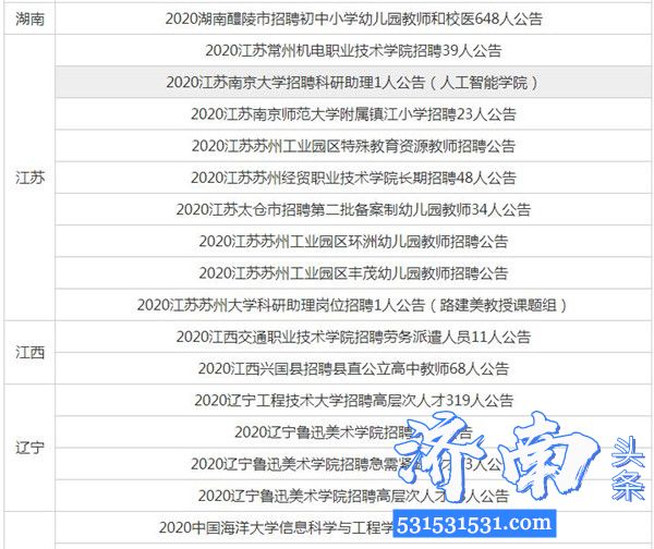 2020年最新全国教师招聘信息汇总（4月21日）