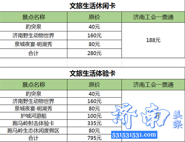 济南文旅集团联合济南市总工会推出济南工会一票通