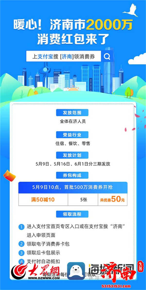 济南春夏购物节首期500万元电子消费券5月9日上午10点支付宝开抢