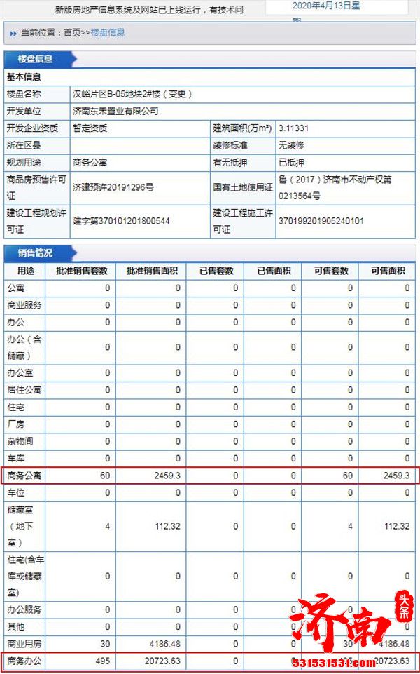 泰禾集团发布了关于筹划引入战略投资者的提示性公告