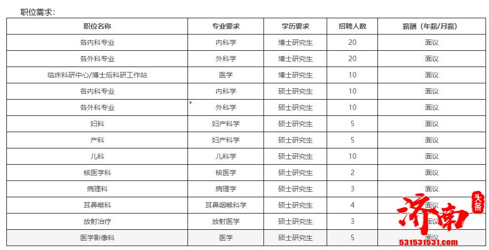 2020济南市中心医院招聘简章（107人）