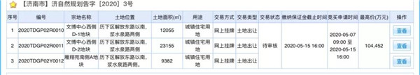 济南市历下区浆水泉路3宗住宅土地10.44亿元底价成交