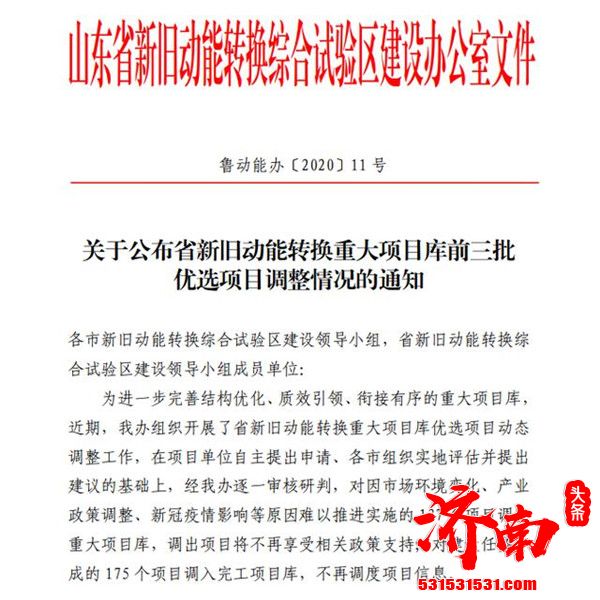 山东省难以推进实施的137个项目调出新旧动能转换重大项目库