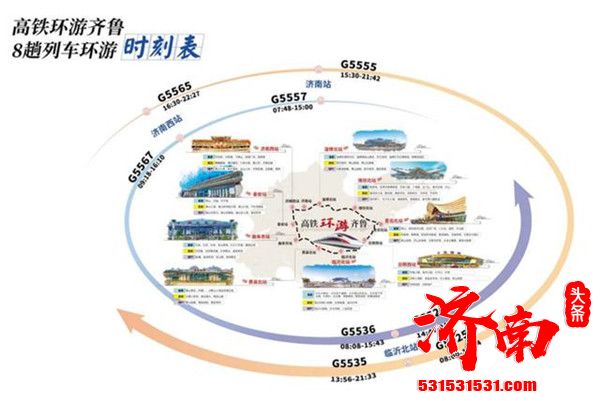 中国铁路济南局增开高铁齐鲁环游列车普速客站实行电子客票