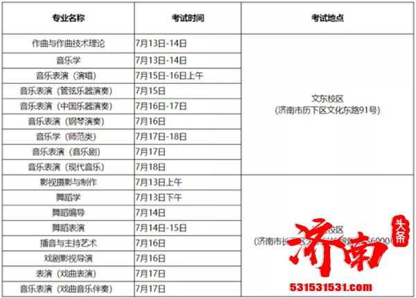 山东艺术学院发布2020年本科招生现场考试的通知