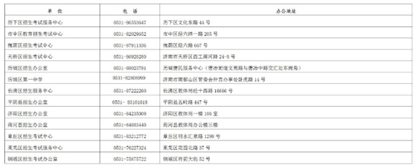 2020年夏季高考安排及注意事项考生们请悉知