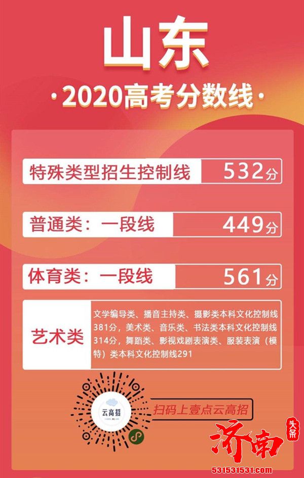 2020年山东高考招生咨询会正式开幕