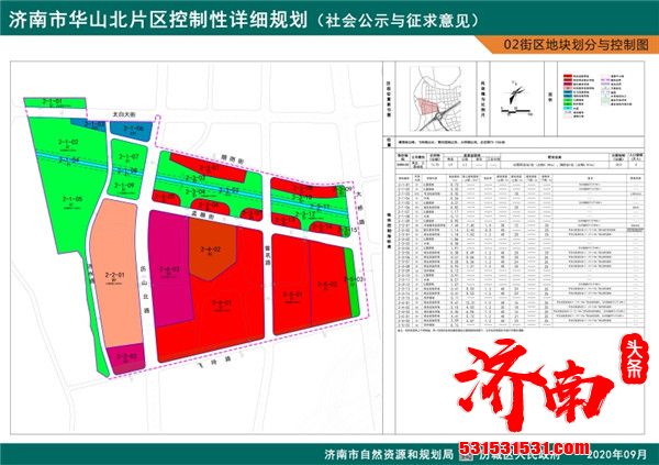 济南市华山北片区控制性详细规划公式