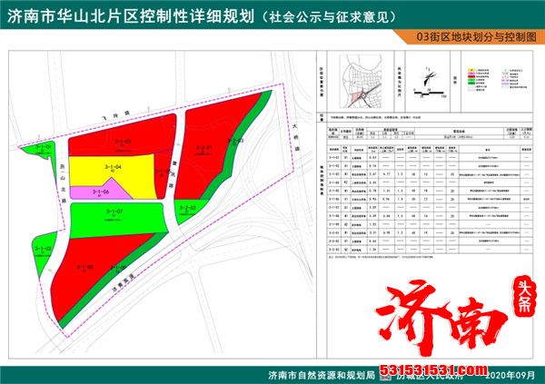 济南市华山北片区控制性详细规划公式