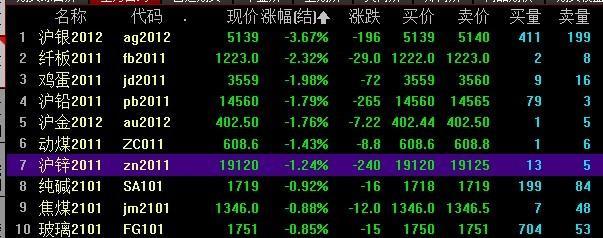 佩洛西严词拒绝特朗普新冠纾困法案，大选前达成协议希望渺茫