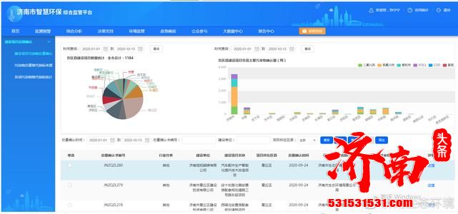 济南市在全省率先建立污染物总量指标信息管理平台