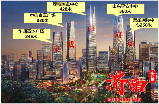 不断刷新城市天际线 济南规划在建超高层建筑超过20栋 