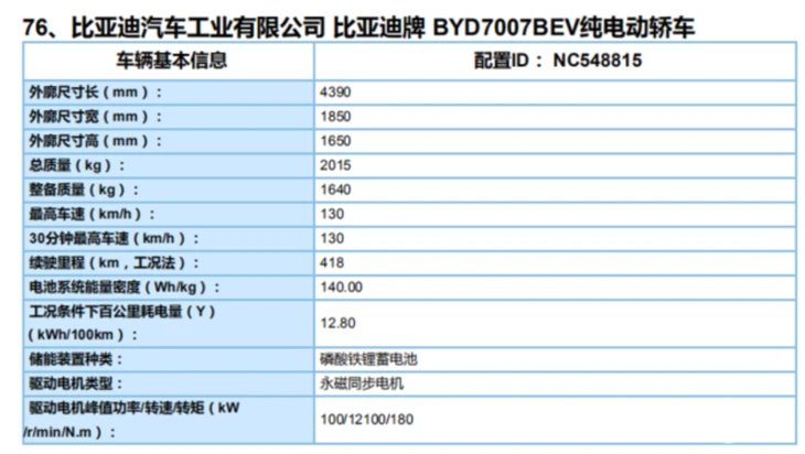 比亚迪秦D1谍照曝光 采用不对称车门 最大续航可达418km