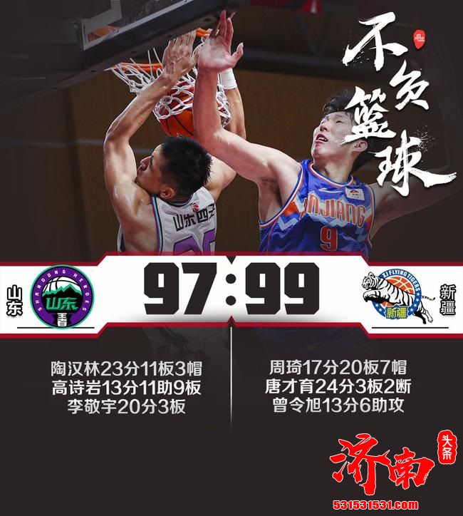 CBA联赛：新疆99-97逆转山东 周琦一人拿下20篮板！