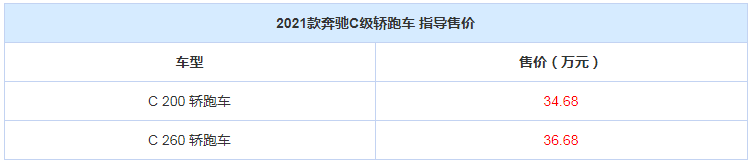 2021款奔驰C级轿跑正式上市 配置升级优化 售34.68万起