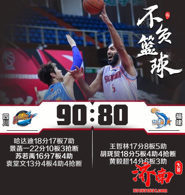 CBA联赛：四川90-80赢福建 哈达迪18分+17篮终结球队4连败