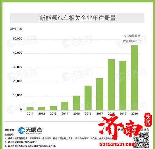 全新宝马3系纯电版测试谍照曝光 自重更低 有望2021年上市