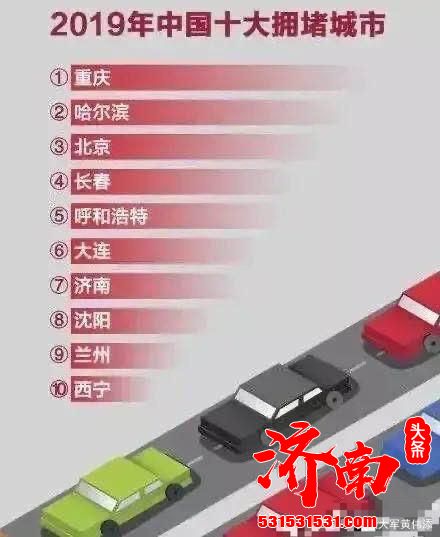 济南为什么向来以道路拥堵著？