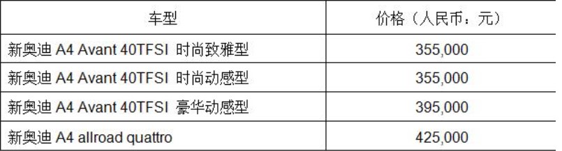新奥迪A4旅行车广州车展上首次亮相 预售价42.5万