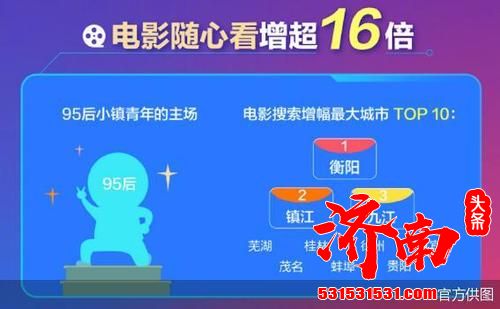 观影、观演正在成为“双11”消费的重要组成部分 