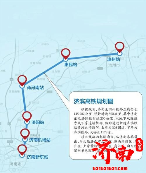 济滨高铁、德商高铁力争年内开工 滨州将成全省高铁圈重要一站，助力快速融入省会经济圈
