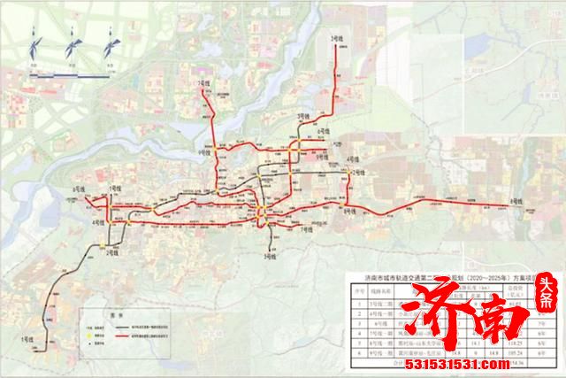 济南规划建设地铁8号线，总投资约118.25亿，全长大约22.6千米