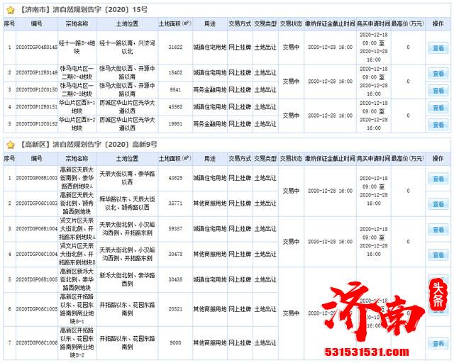 济南土拍：万科底价拿雪山组团，历城福利用地流拍