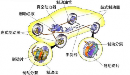 因车辆IEB集成制动异常 北京现代召回2591辆昂希诺及菲斯塔