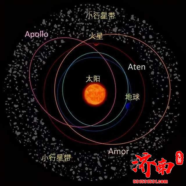 直径约 6.5 米，重量约430吨？火流星比想象的更强，地球并非绝对安全