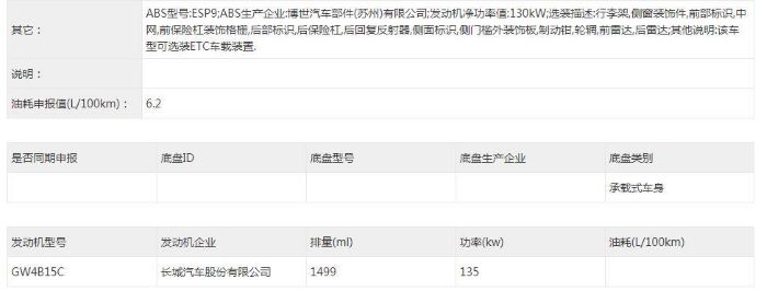 哈弗初恋GT Line申报信息公布 内外运动感有所提升