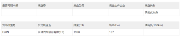 WEY全新SUV申报图曝光 最新设计语言 将于年内正式发布