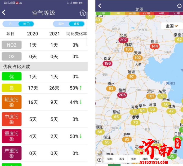 在全体市民和社会各界的支持和共同努力下 济南市第四年禁放除夕夜烟花爆竹预期目标实现